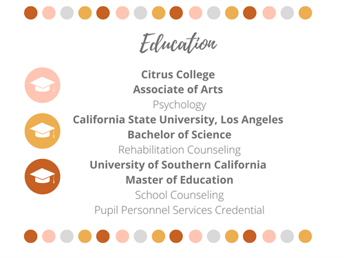 Counselor Educational Background